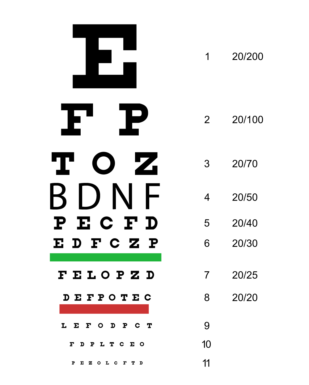 Nieuwe resultaten brengen BDNF-therapieën in focus